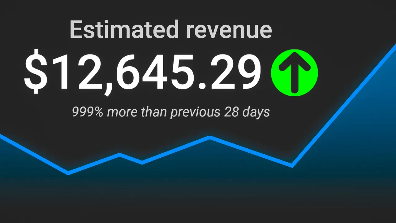 YouTube analytics screen showing estimated revenue rising sharply with green arrow